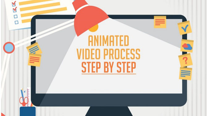 explainer video production process